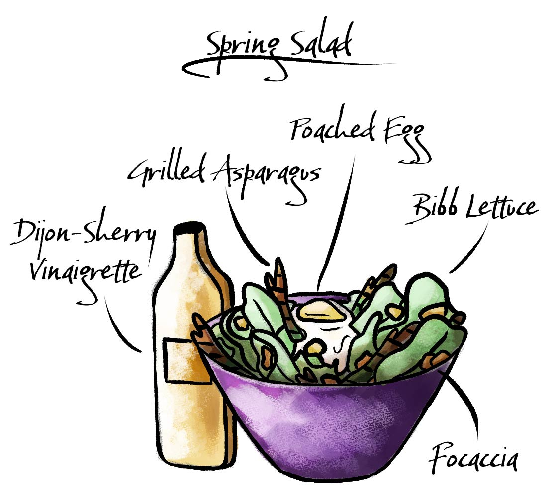 How to Make a Salad The Table by Harry & David