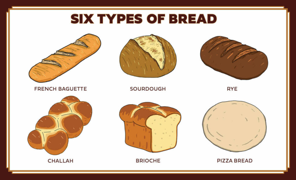 types of french bread