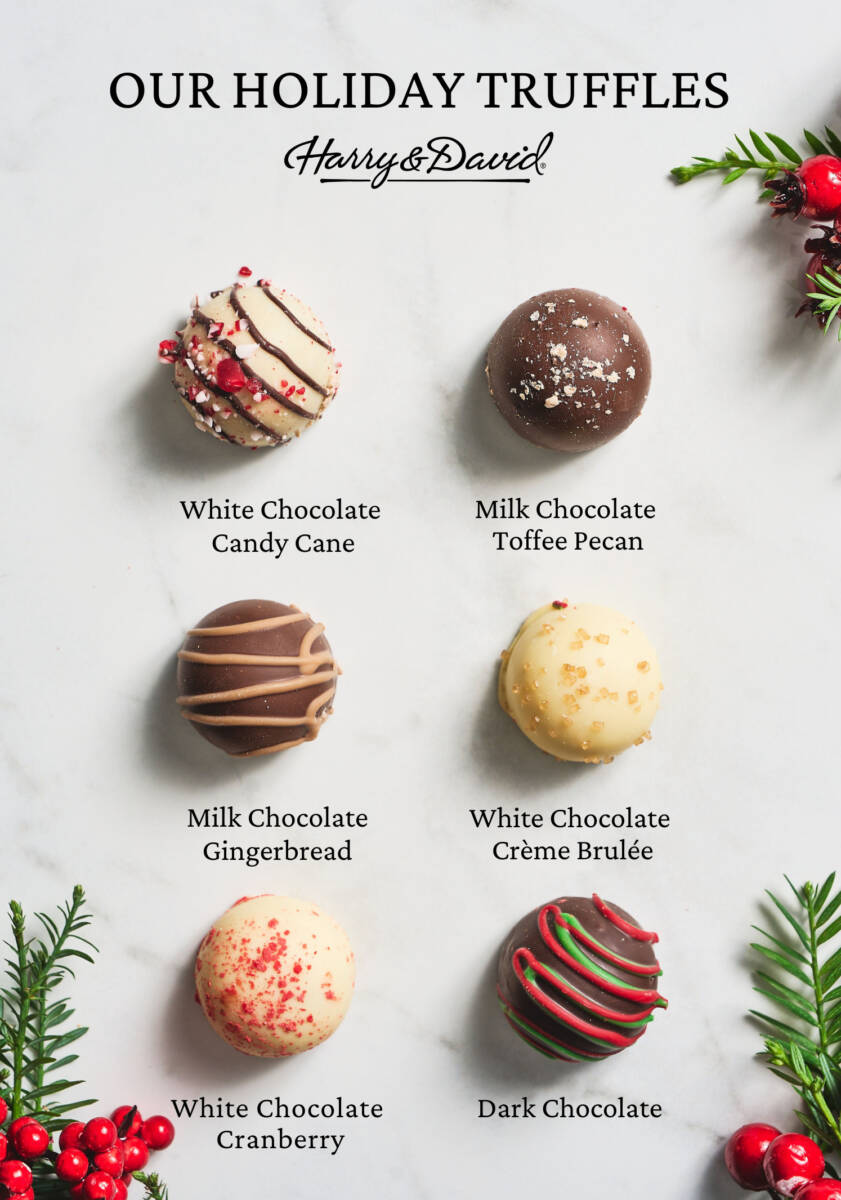 https://www.harryanddavid.com/blog/wp content/uploads///limited edition holiday chocolate truffles